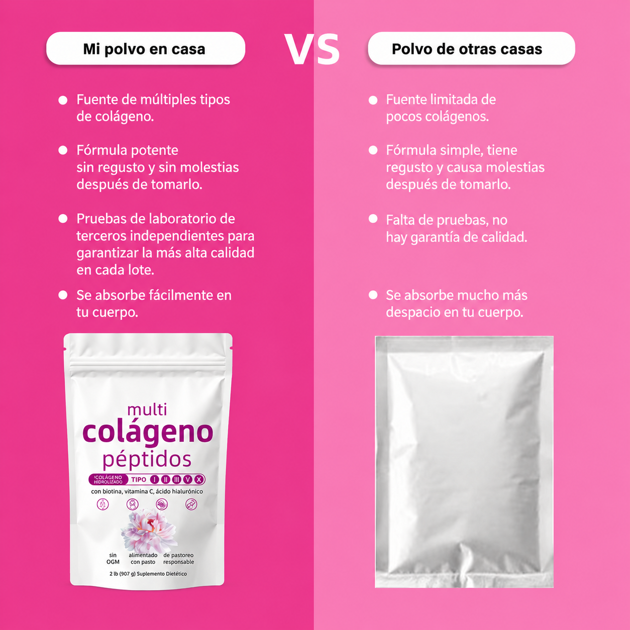 Multi Peptidos de Colágeno 8 en 1