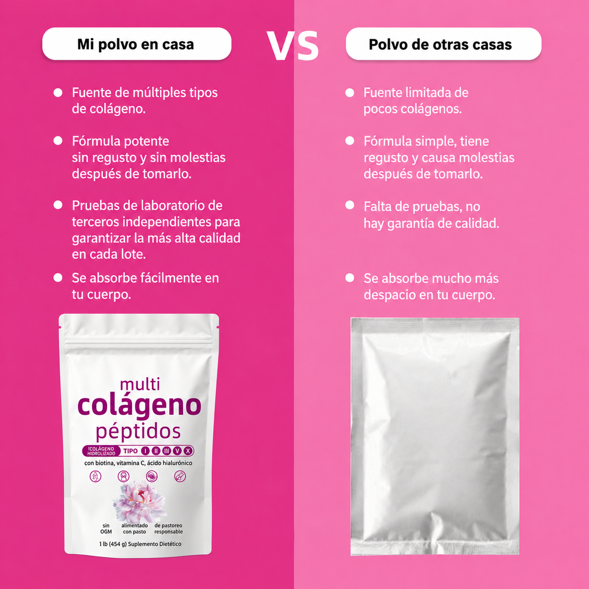 Multi Peptidos de Colágeno 8 en 1 (1Lb)