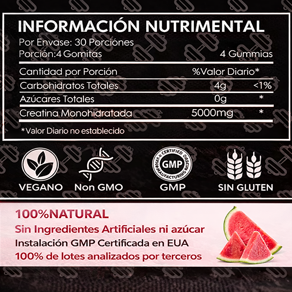 Gomitas de Creatina