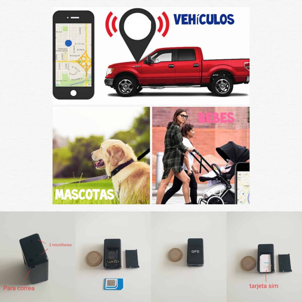 Mini GPS